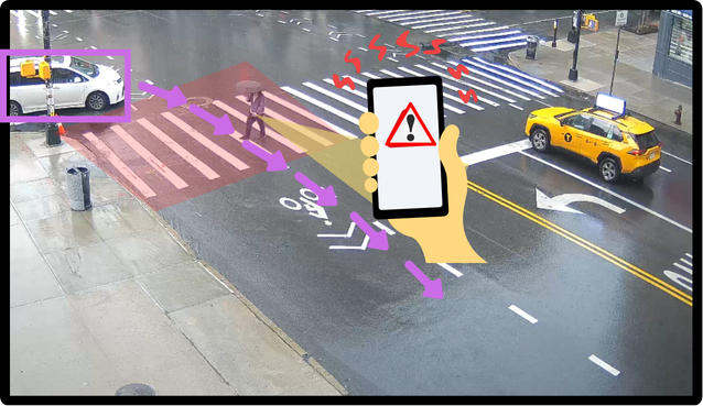 Pedestrian receiving a warning while crossing the street upon entering a danger zone where a vehicle is approaching him.